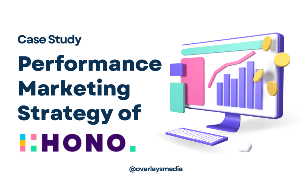 How HONO.AI Generated High-Quality Leads Using Facebook and LinkedIn Ads